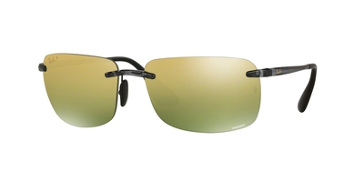 Ray-Ban RB4255